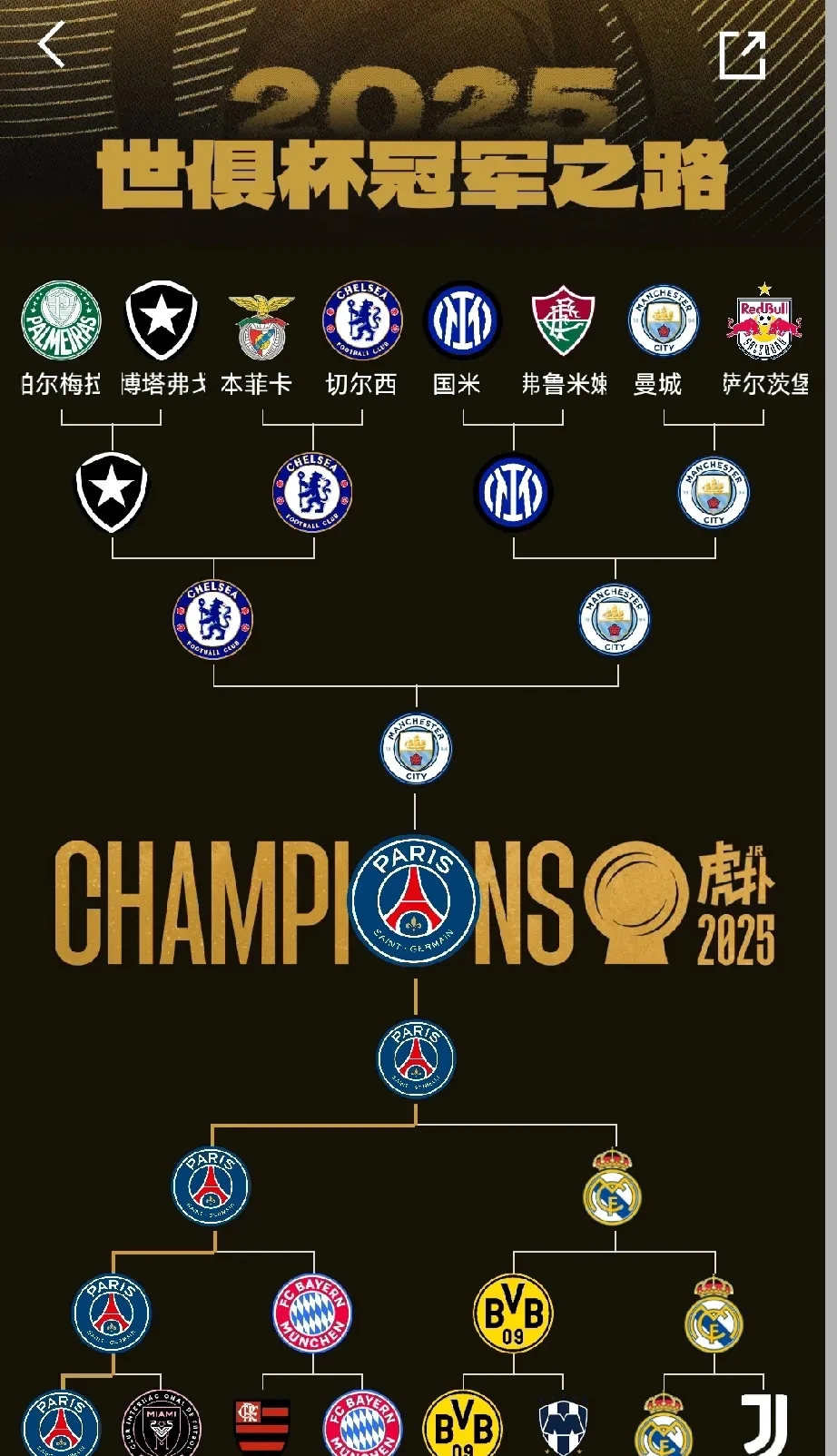 米兰市德比对决，四大家族争霸