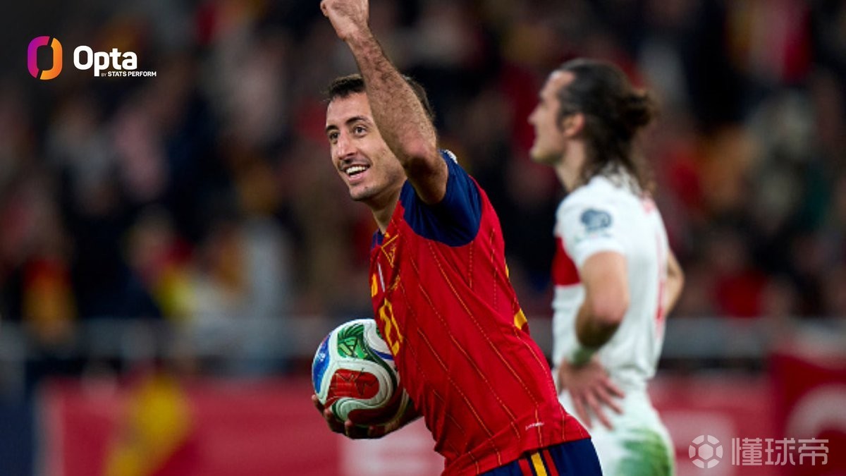 乌拉圭力克马德里竞技，奥亚尔萨瓦尔关键制胜