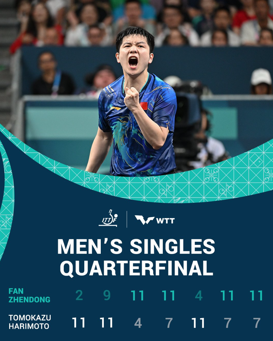 中国队翻盘日本队，樊振东点燃赛场